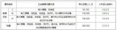 無(wú)負(fù)壓供水流量計(jì)算、揚(yáng)程計(jì)算方法